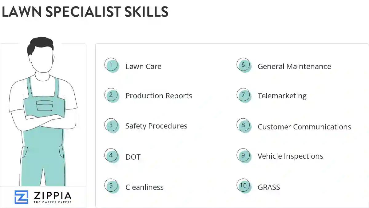 Lawn specialist skills