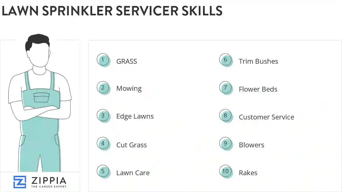Lawn sprinkler servicer skills