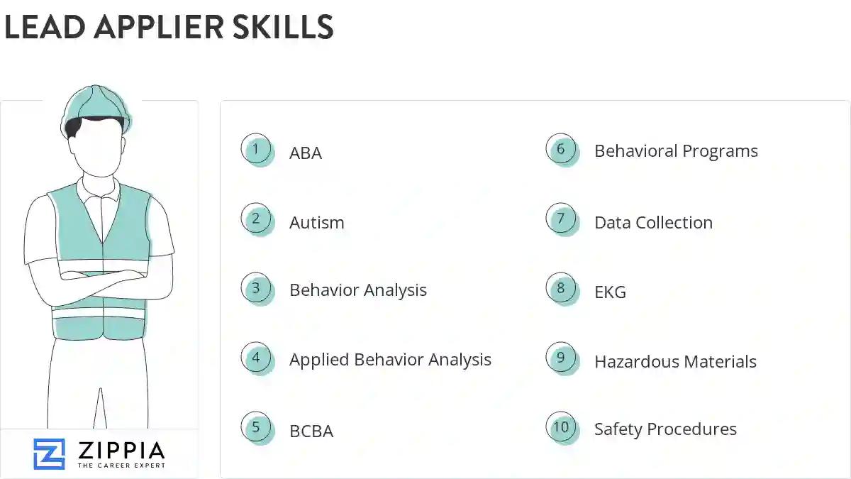 Lead applier skills