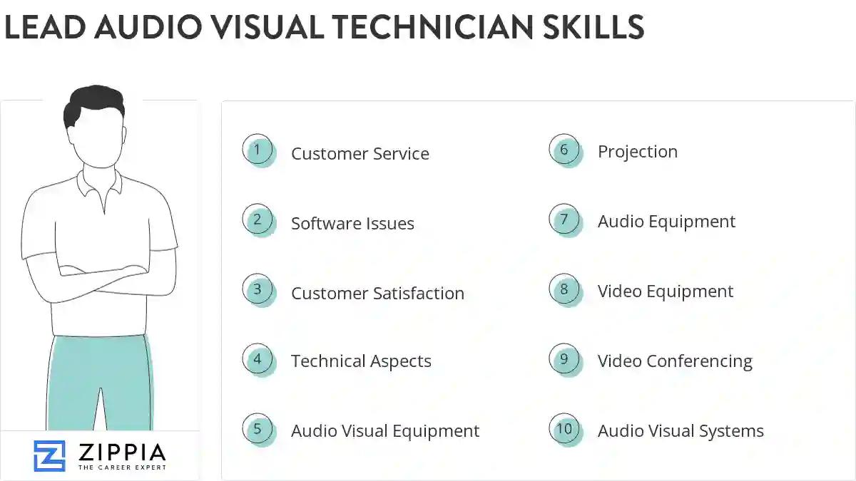 Lead audio visual technician skills