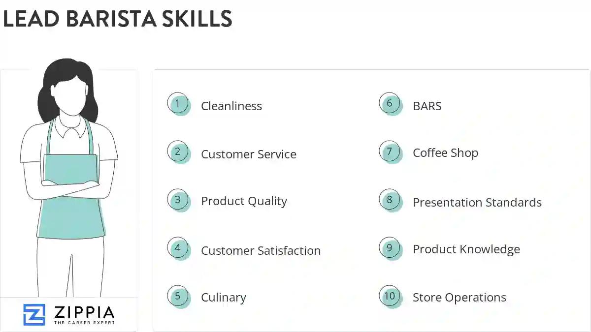 Lead barista skills