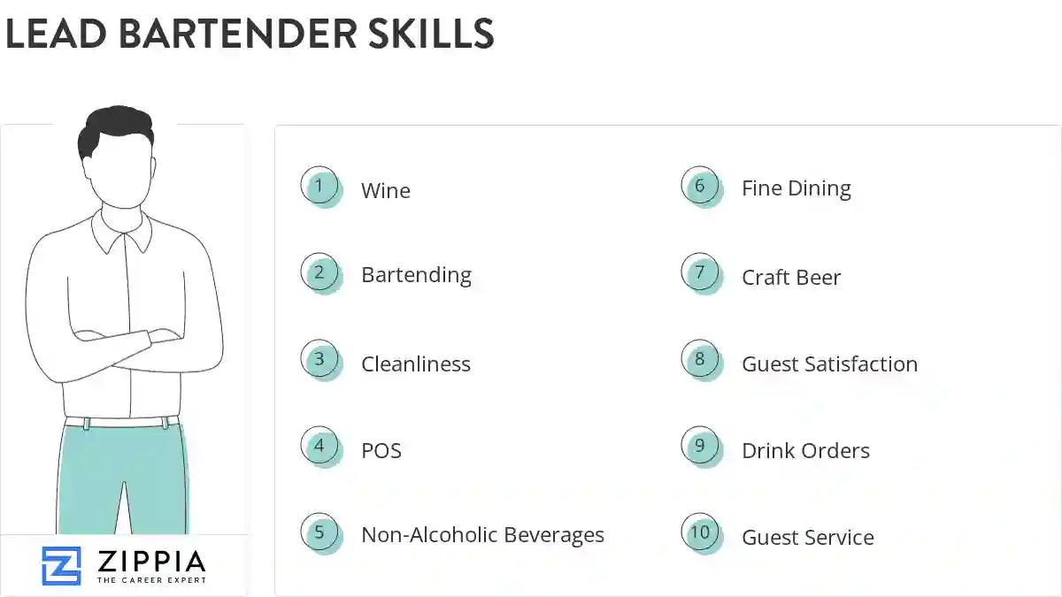 Lead bartender skills