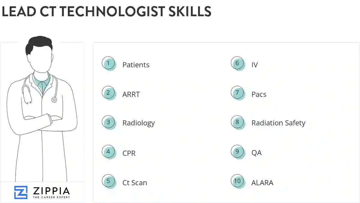 Lead ct technologist skills