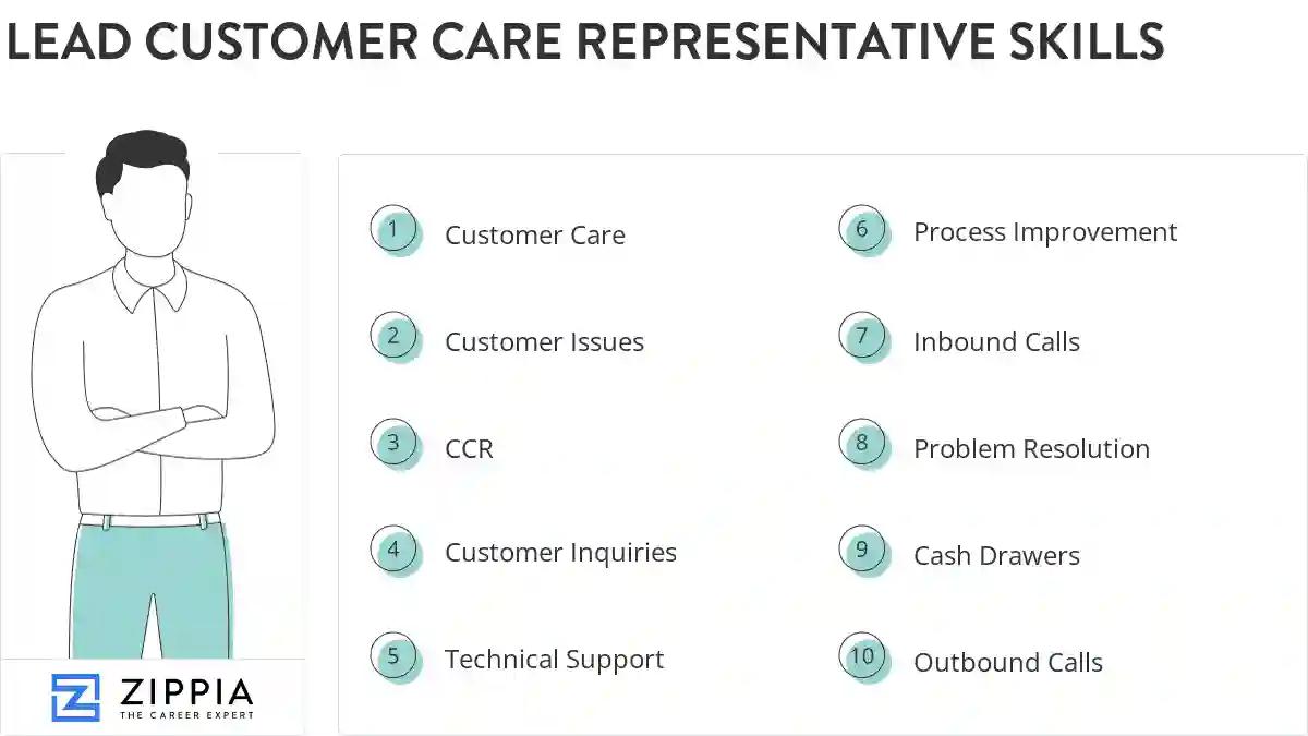 Lead customer care representative skills
