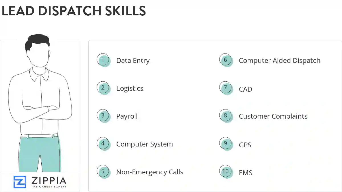 Lead dispatch skills