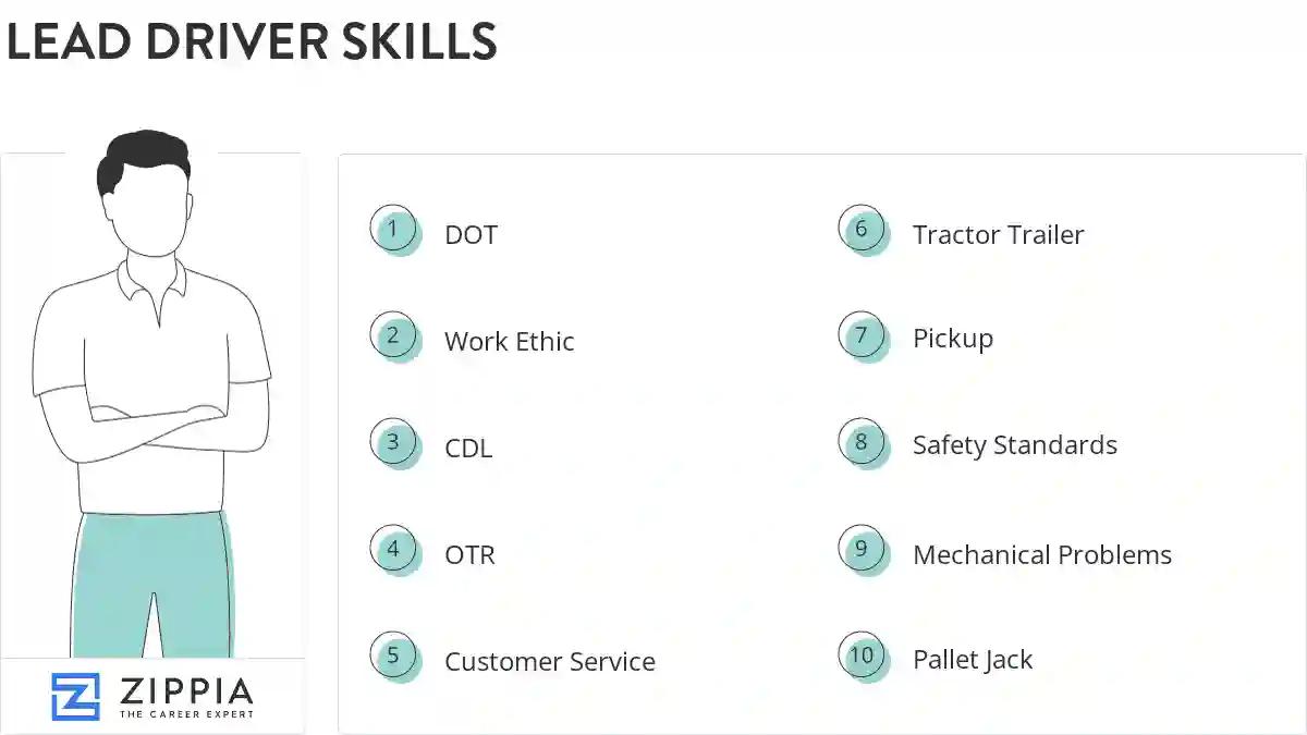Lead driver skills