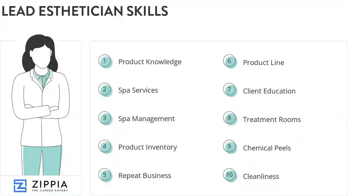 Lead esthetician skills