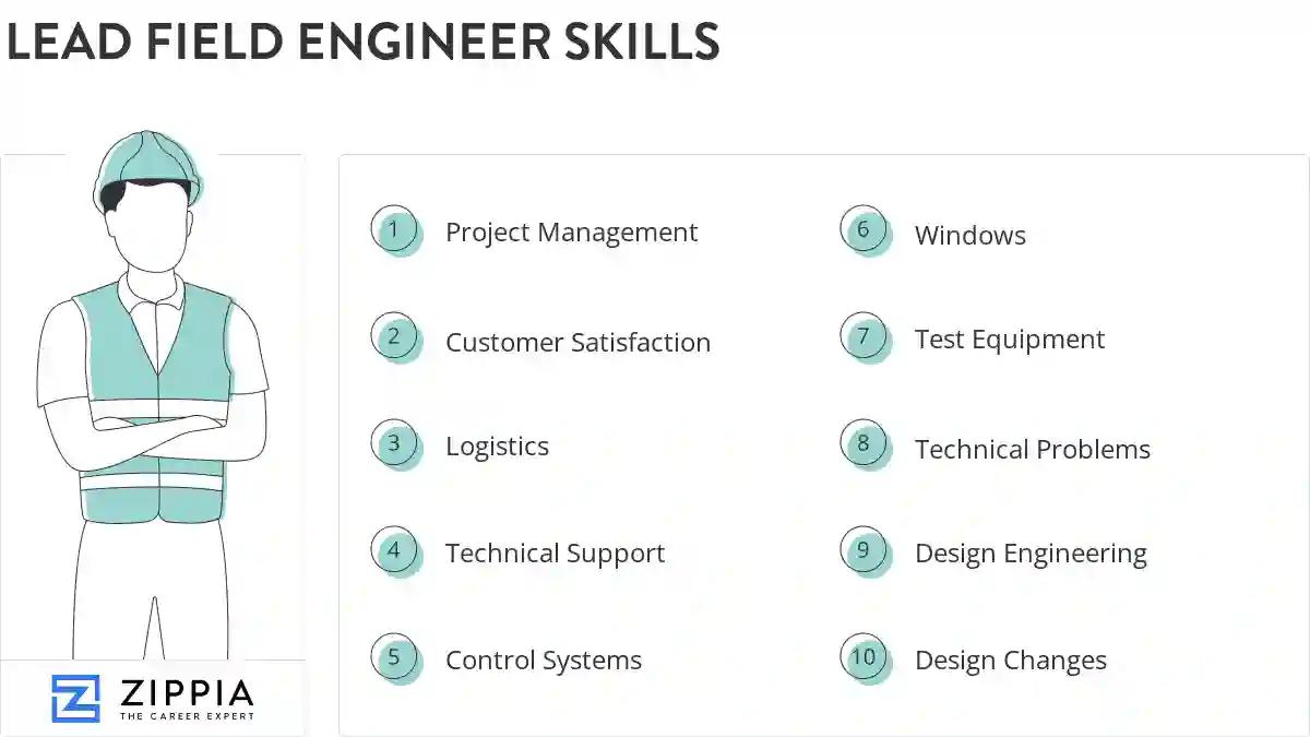 Lead field engineer skills