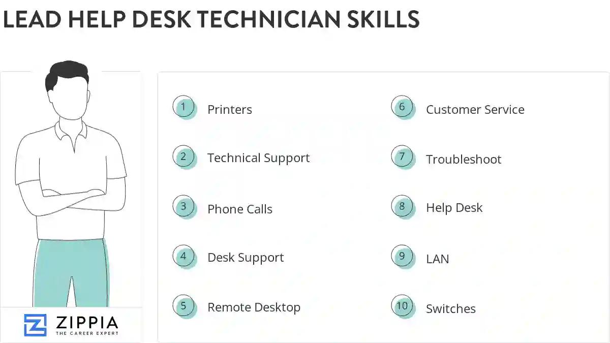 Lead help desk technician skills