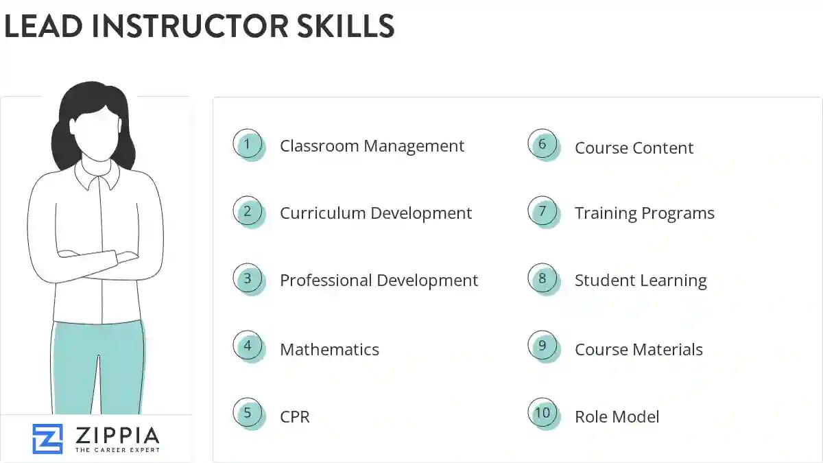 Lead instructor skills