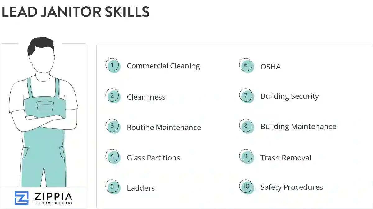 Lead janitor skills