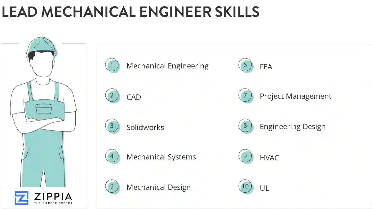 Lead mechanical engineer skills
