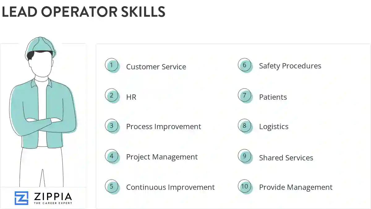 Lead operator skills