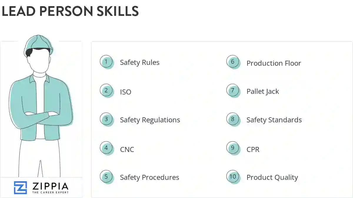 Lead person skills
