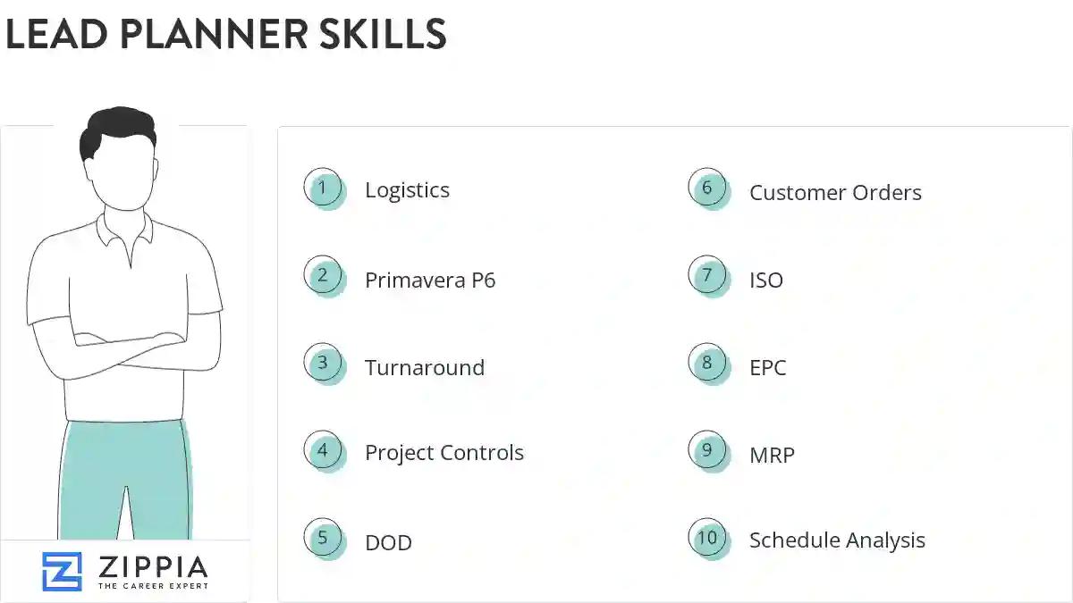 Lead planner skills