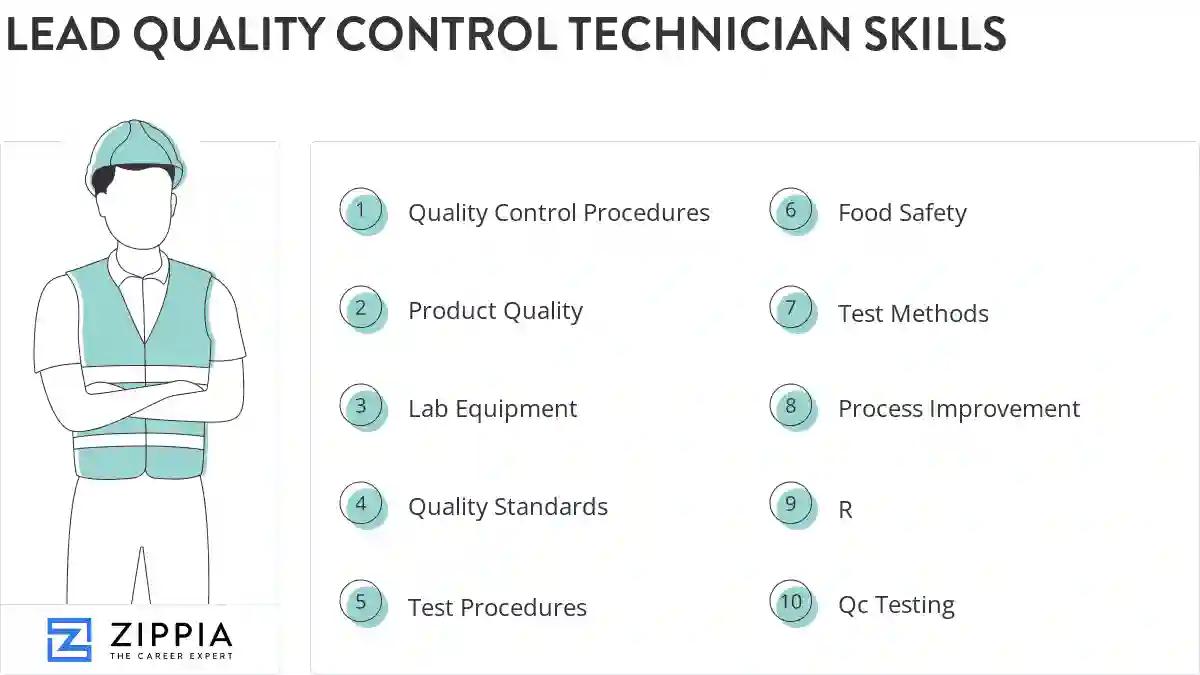 Lead quality control technician skills
