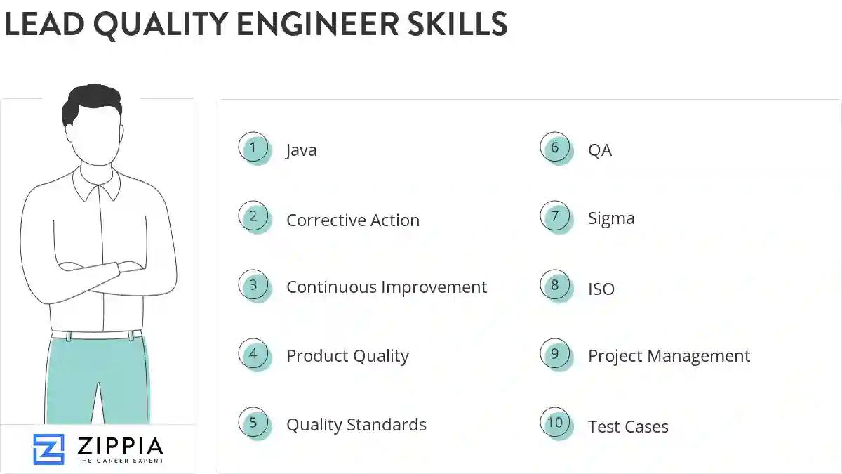 Lead quality engineer skills