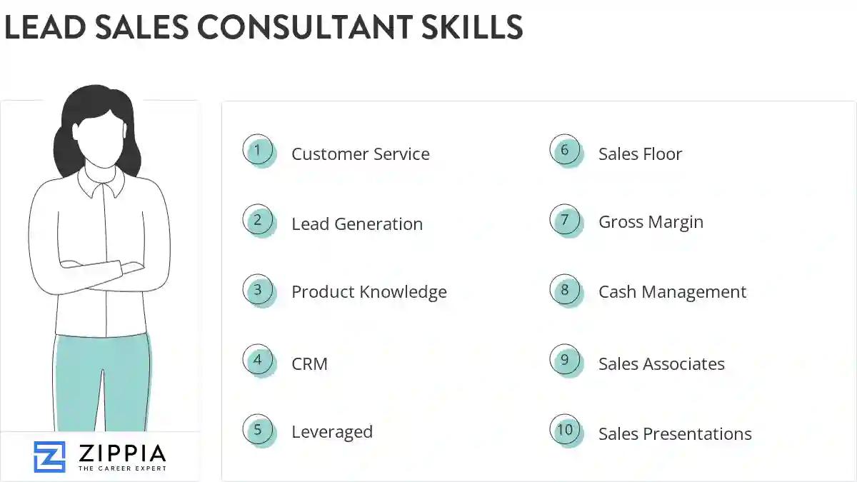 Lead sales consultant skills