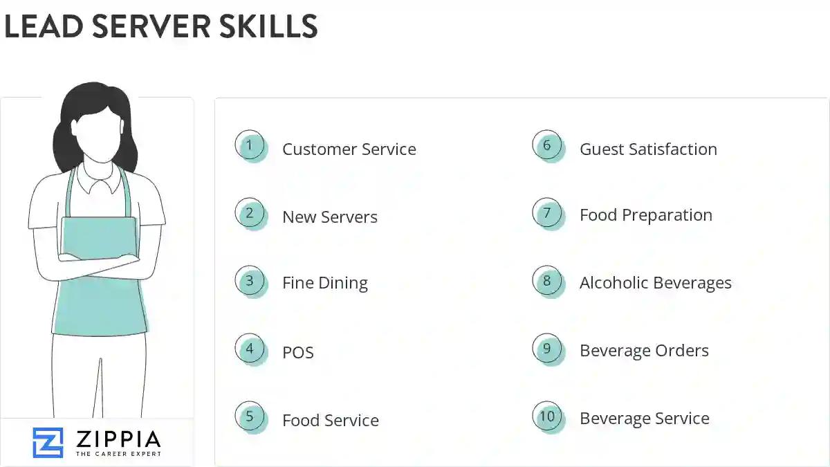 Lead server skills