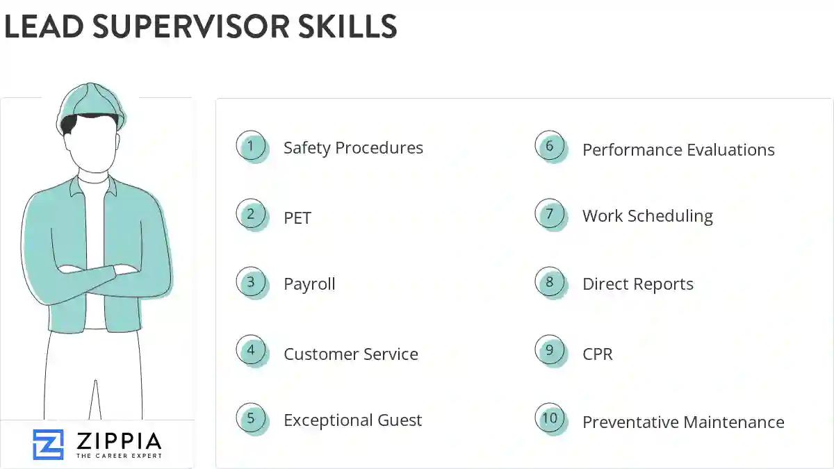Lead supervisor skills