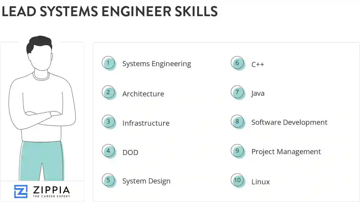 Lead systems engineer skills