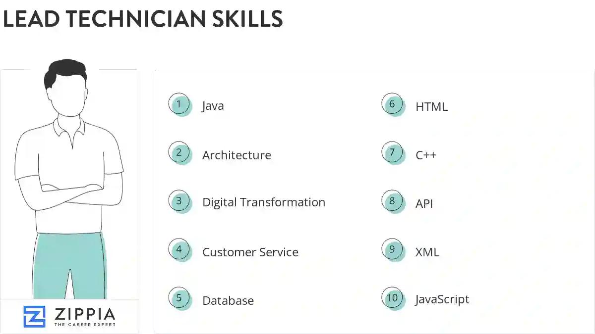 Lead technician skills