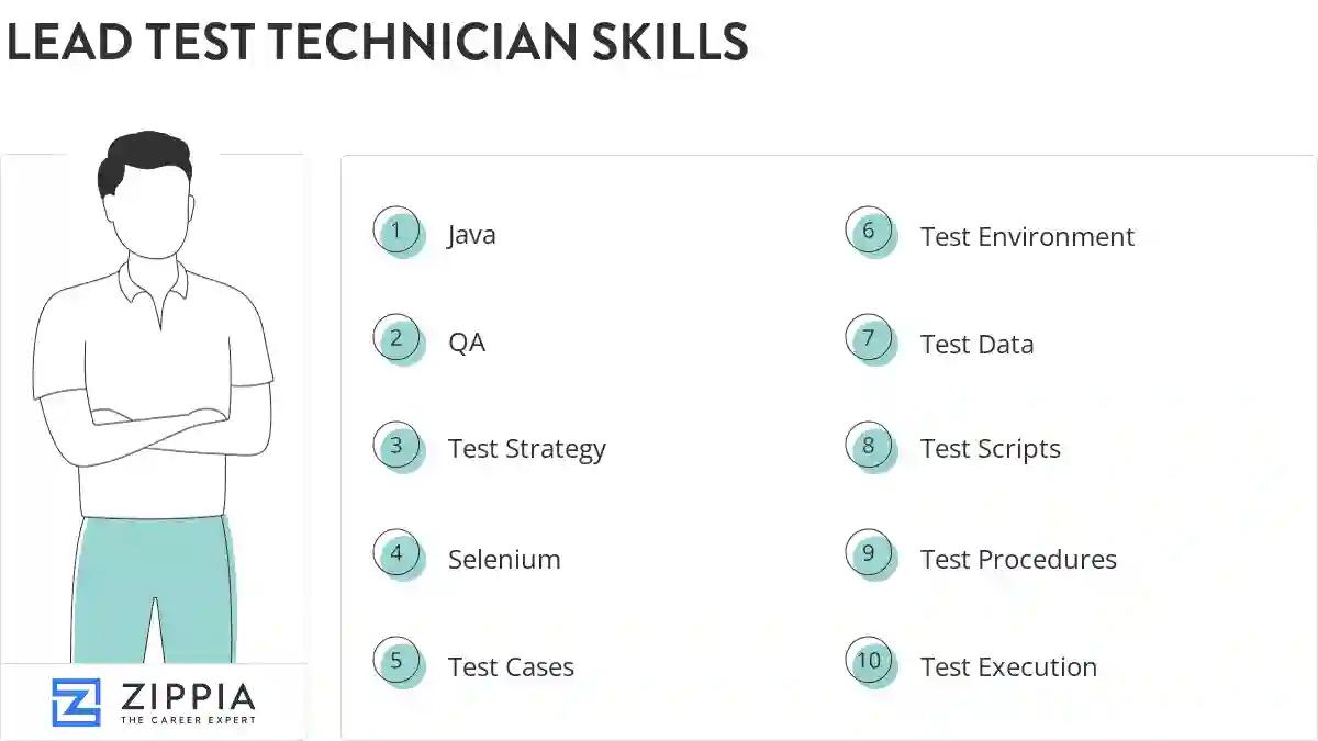 Lead test technician skills