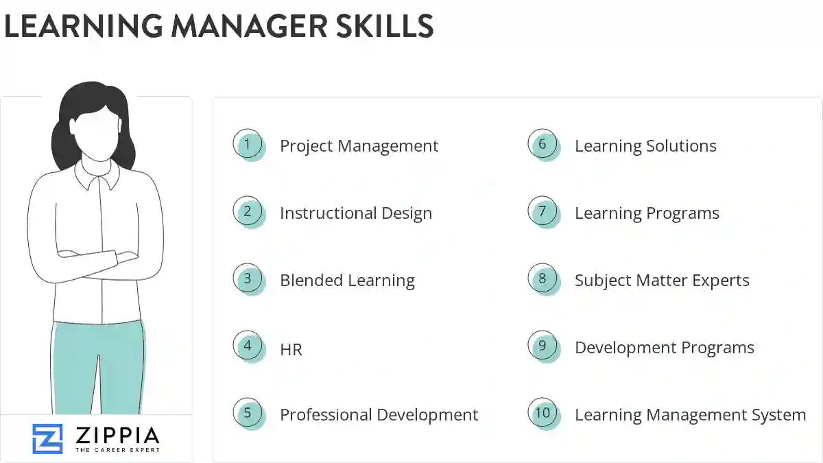 Learning manager skills