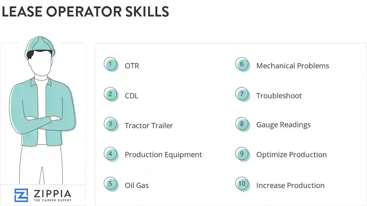 Lease operator skills