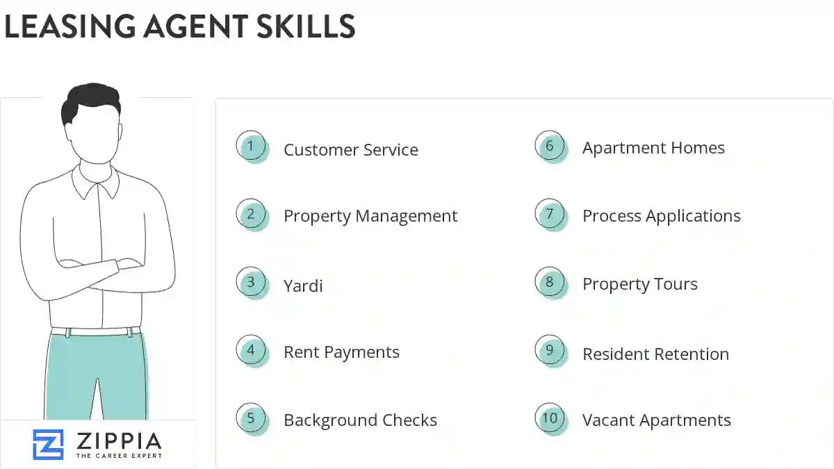 Leasing agent skills