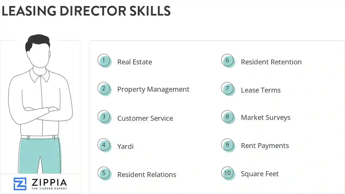 Leasing director skills
