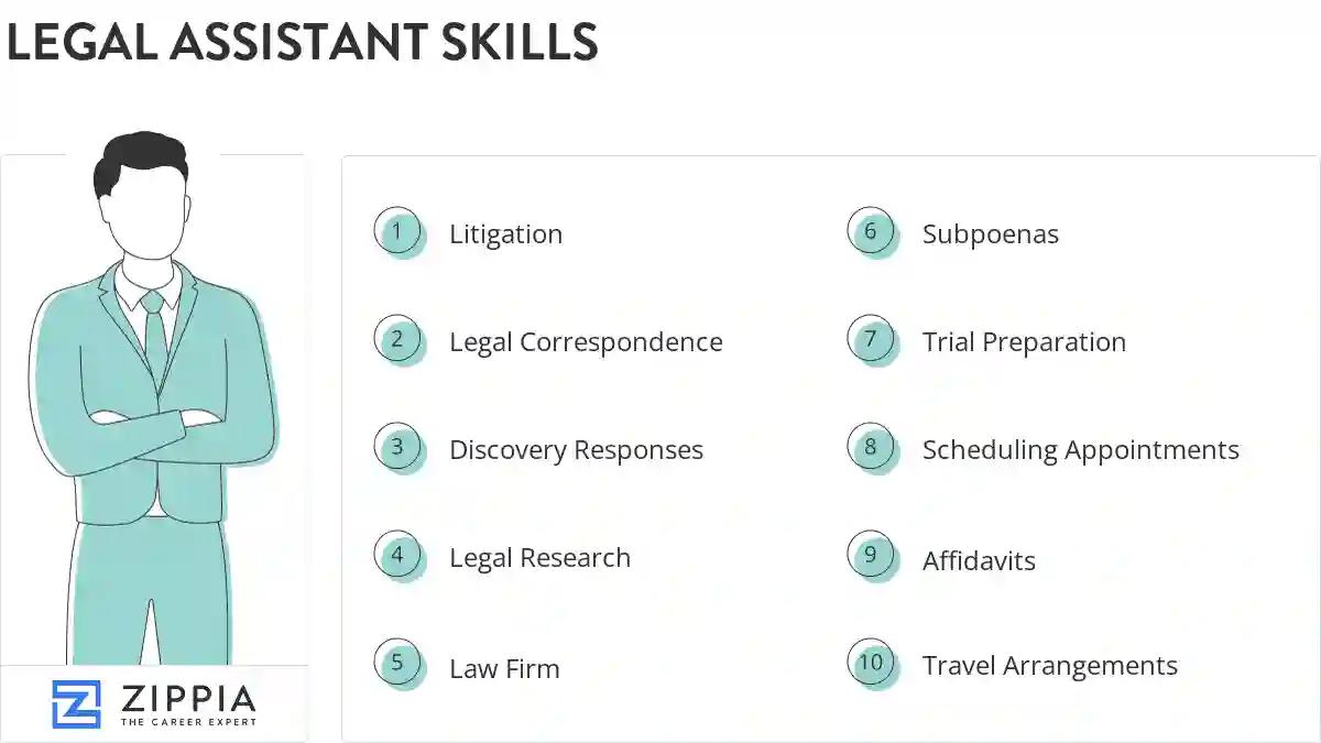 Legal assistant skills