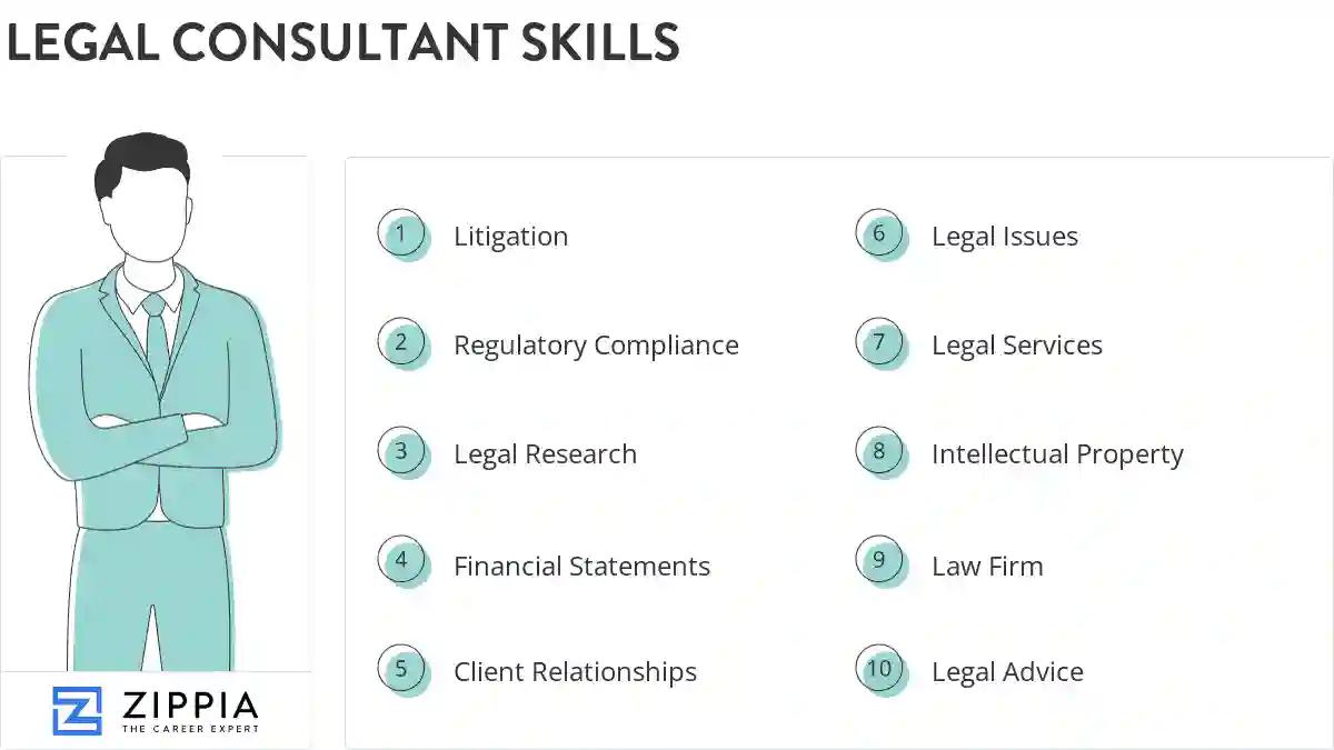 Legal consultant skills
