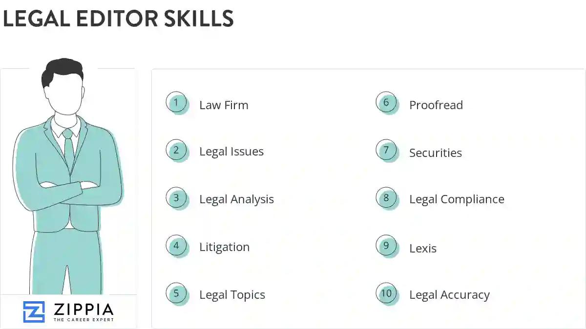 Legal editor skills