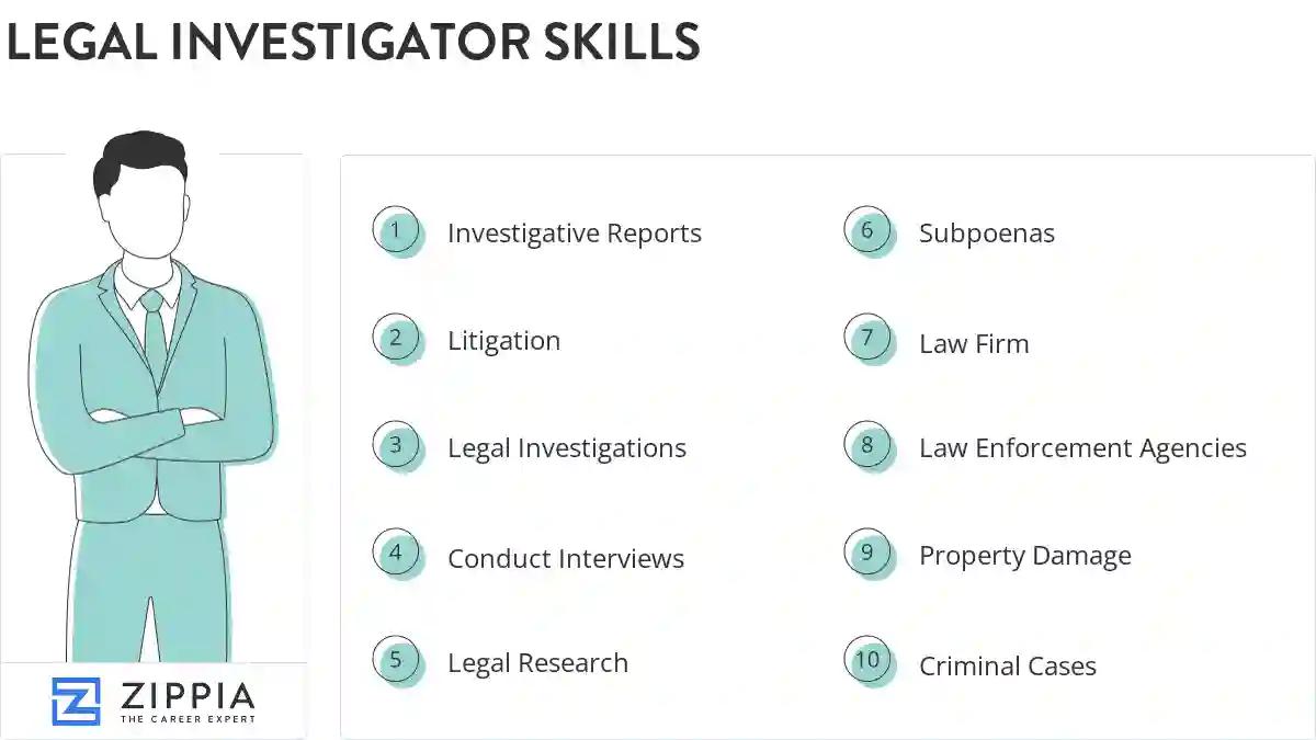 Legal investigator skills