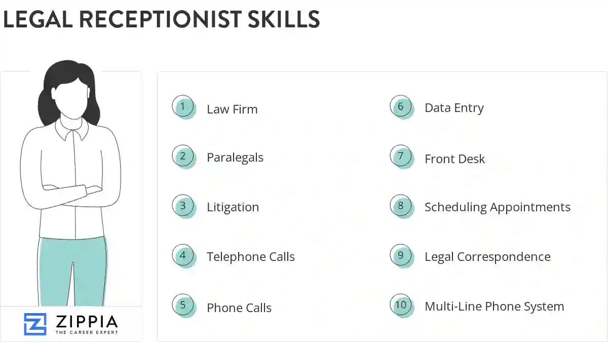 Legal receptionist skills