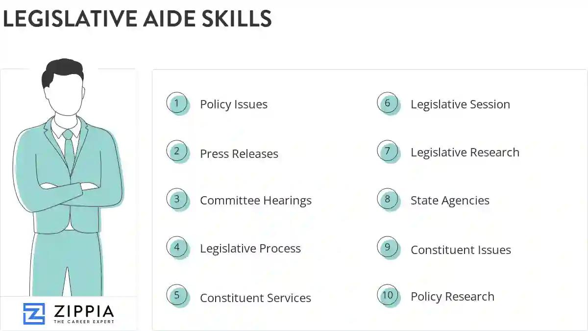 Legislative aide skills