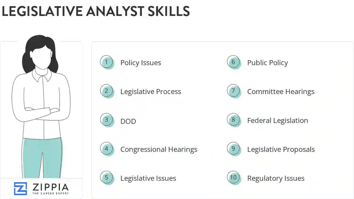 Legislative analyst skills