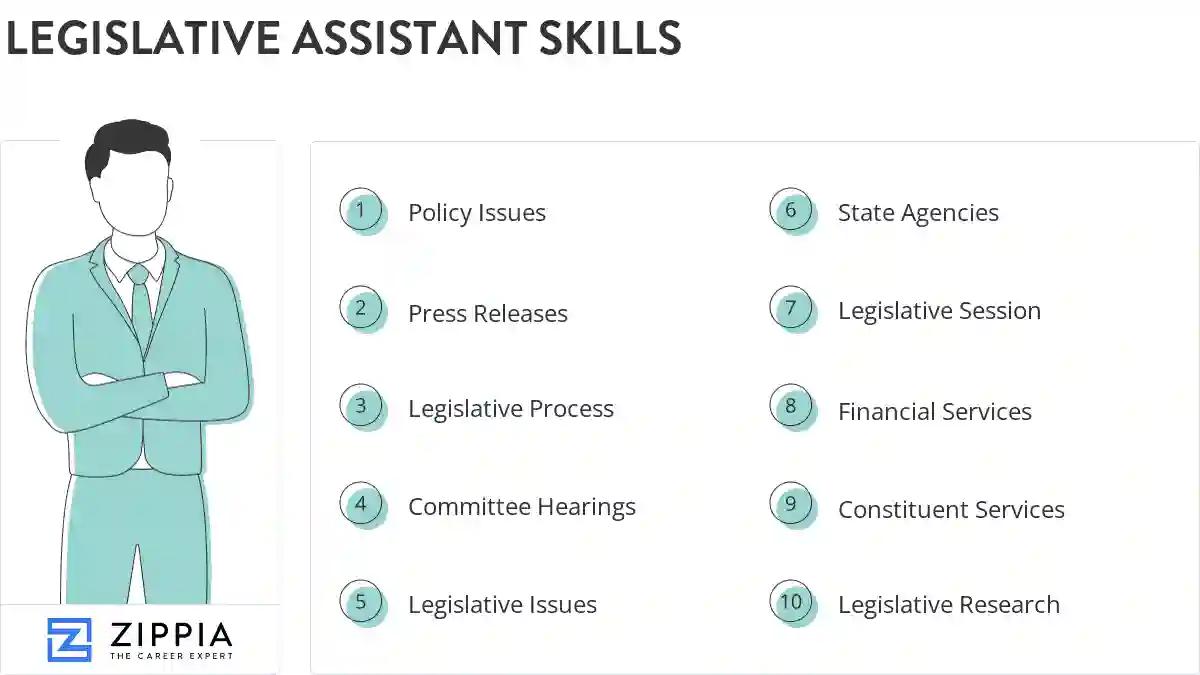 Legislative assistant skills