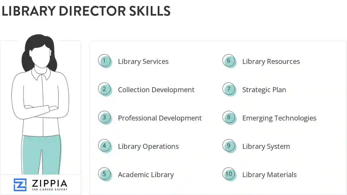 Library director skills
