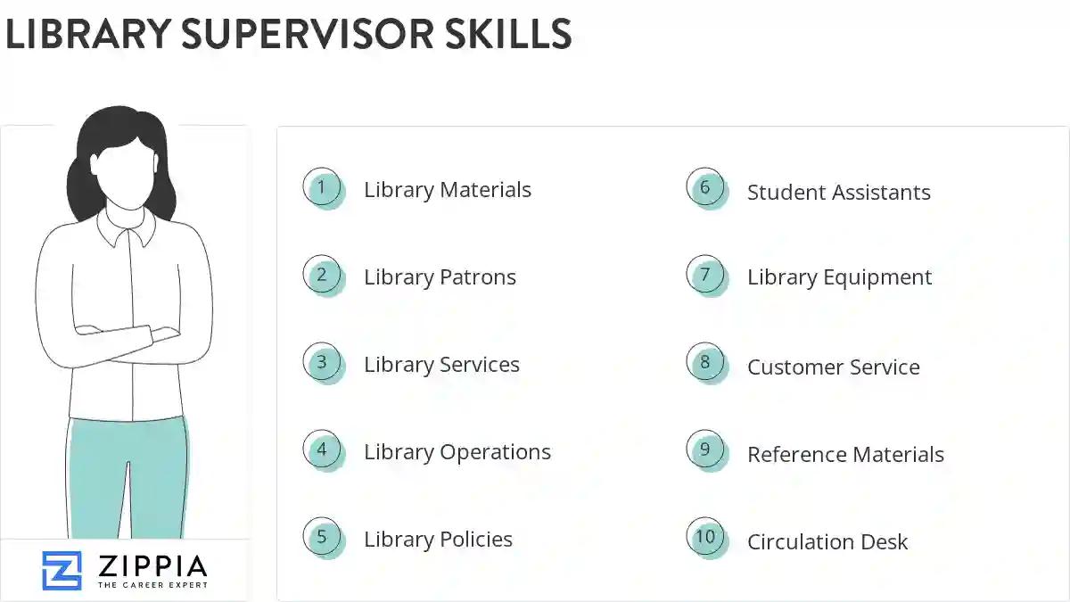 Library supervisor skills