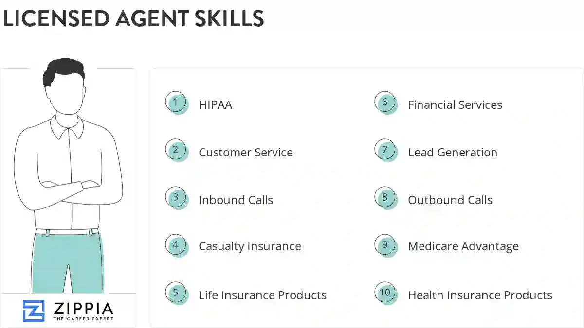 Licensed agent skills