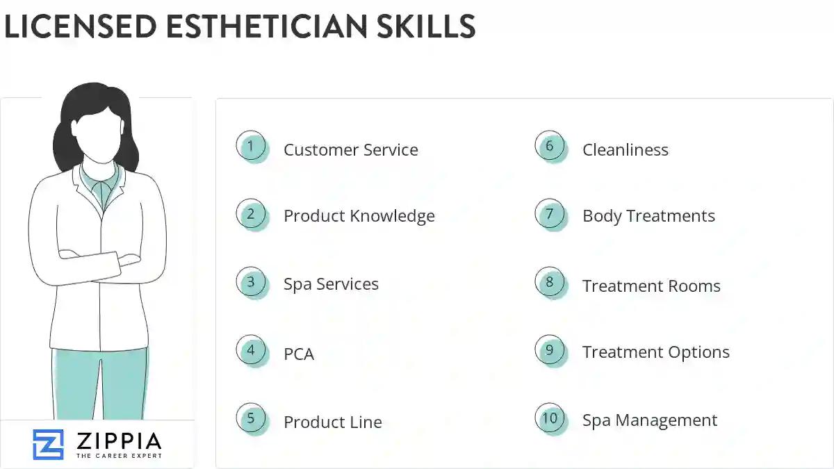 Licensed esthetician skills