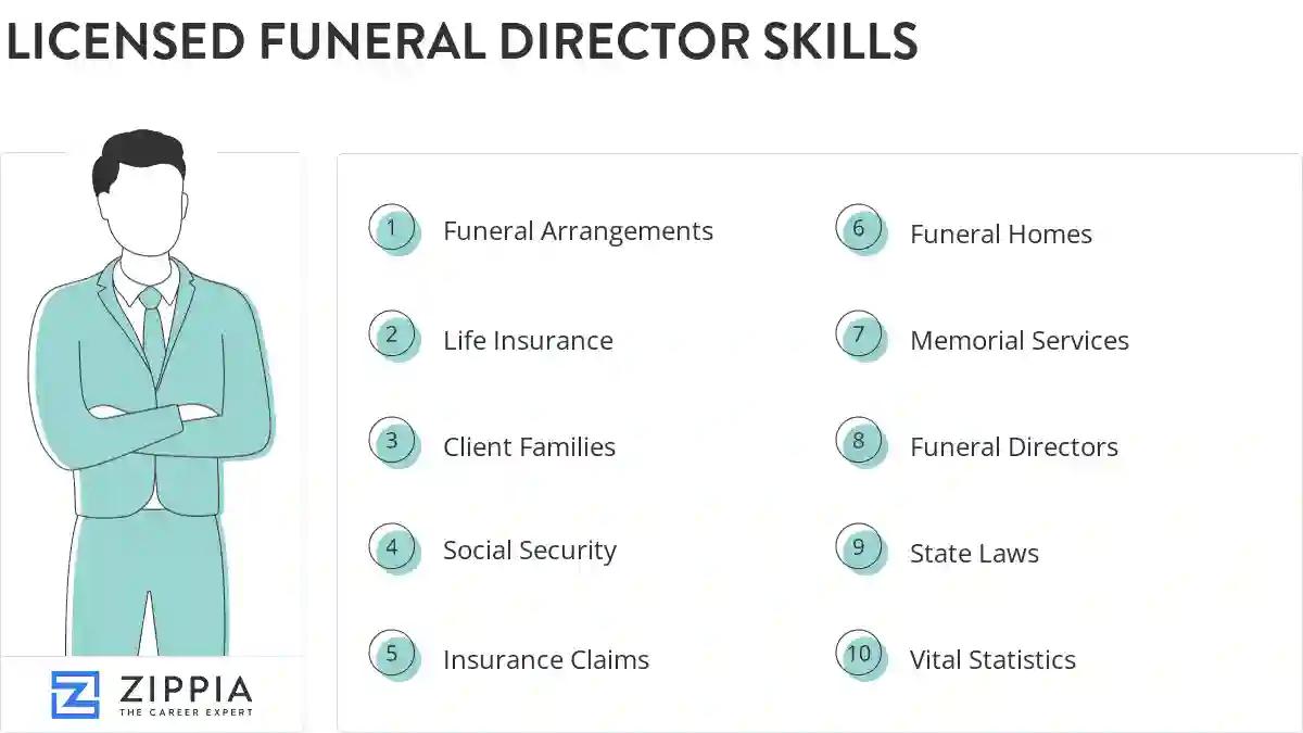 Licensed funeral director skills