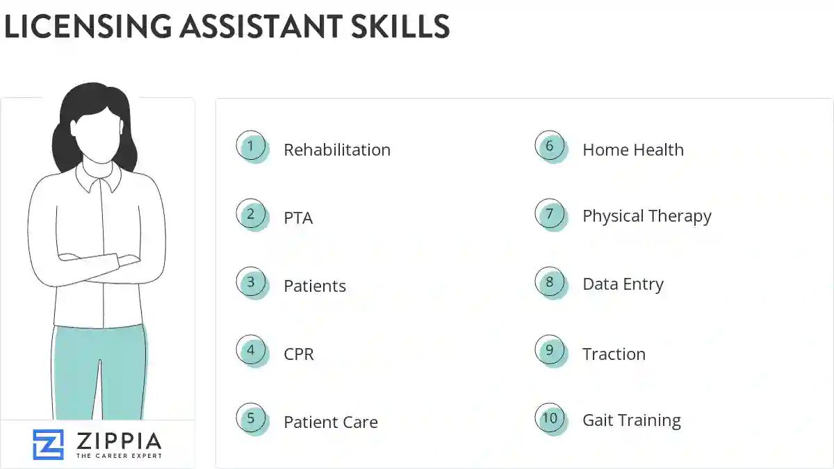 Licensing assistant skills