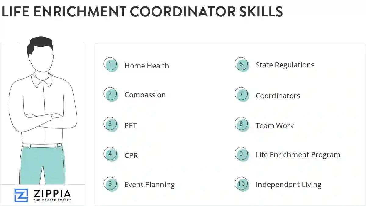 Life enrichment coordinator skills