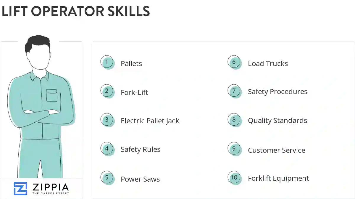 Lift operator skills