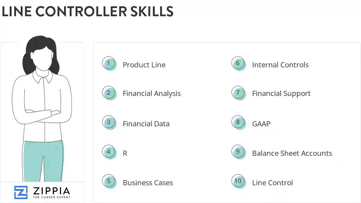 Line controller skills