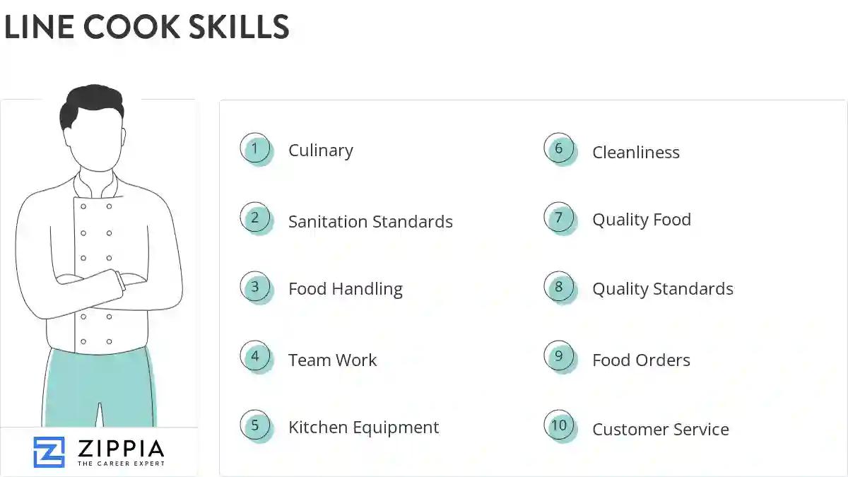 Line cook skills