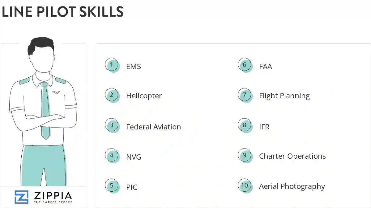 Line pilot skills